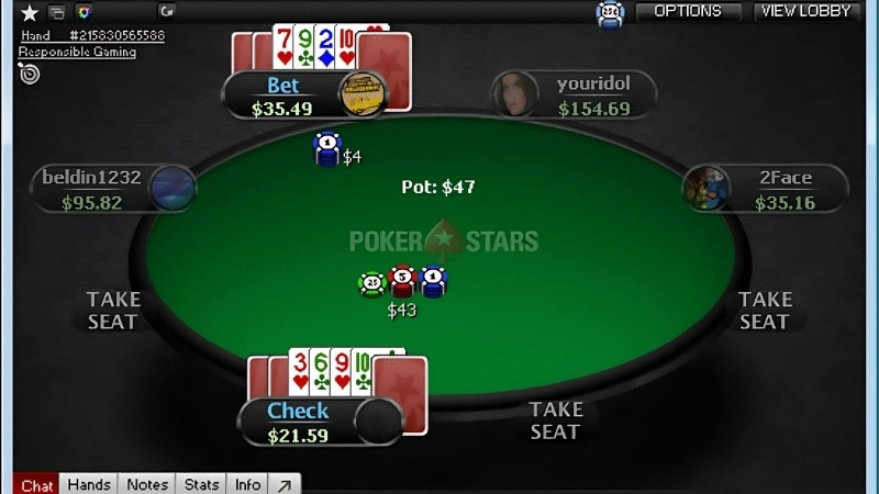 Biến thể game Poker - Razz bộ bài thấp nhất Biến thể game Poker - Razz bộ bài thấp nhất